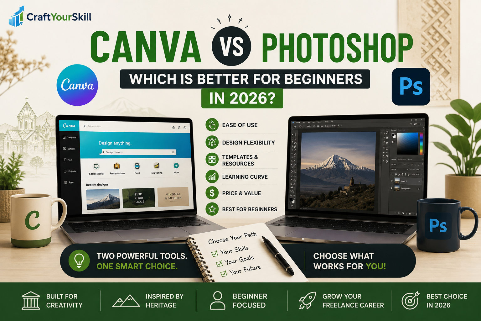 canva vs photoshop
