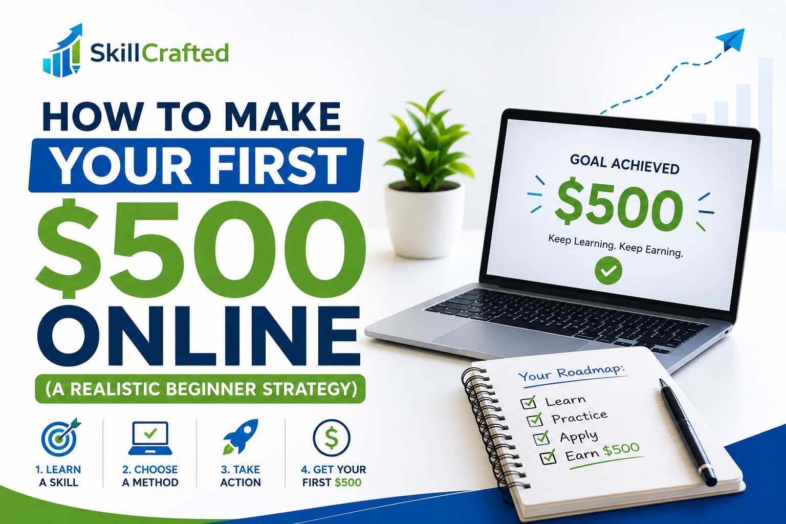 first $500 online