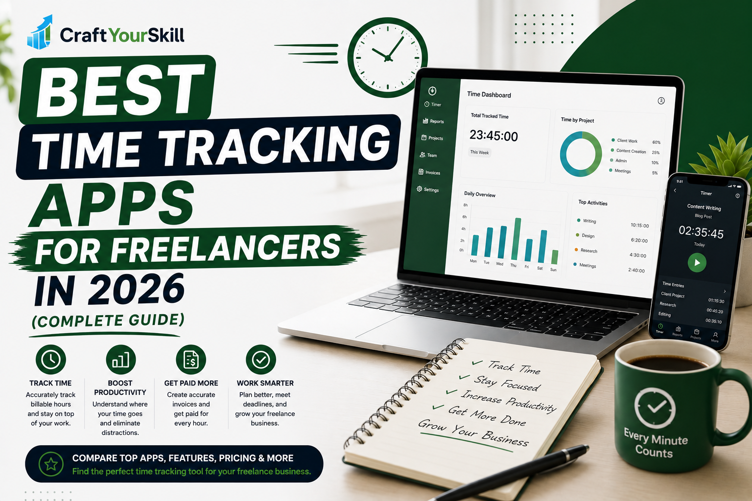 best time tracking apps
