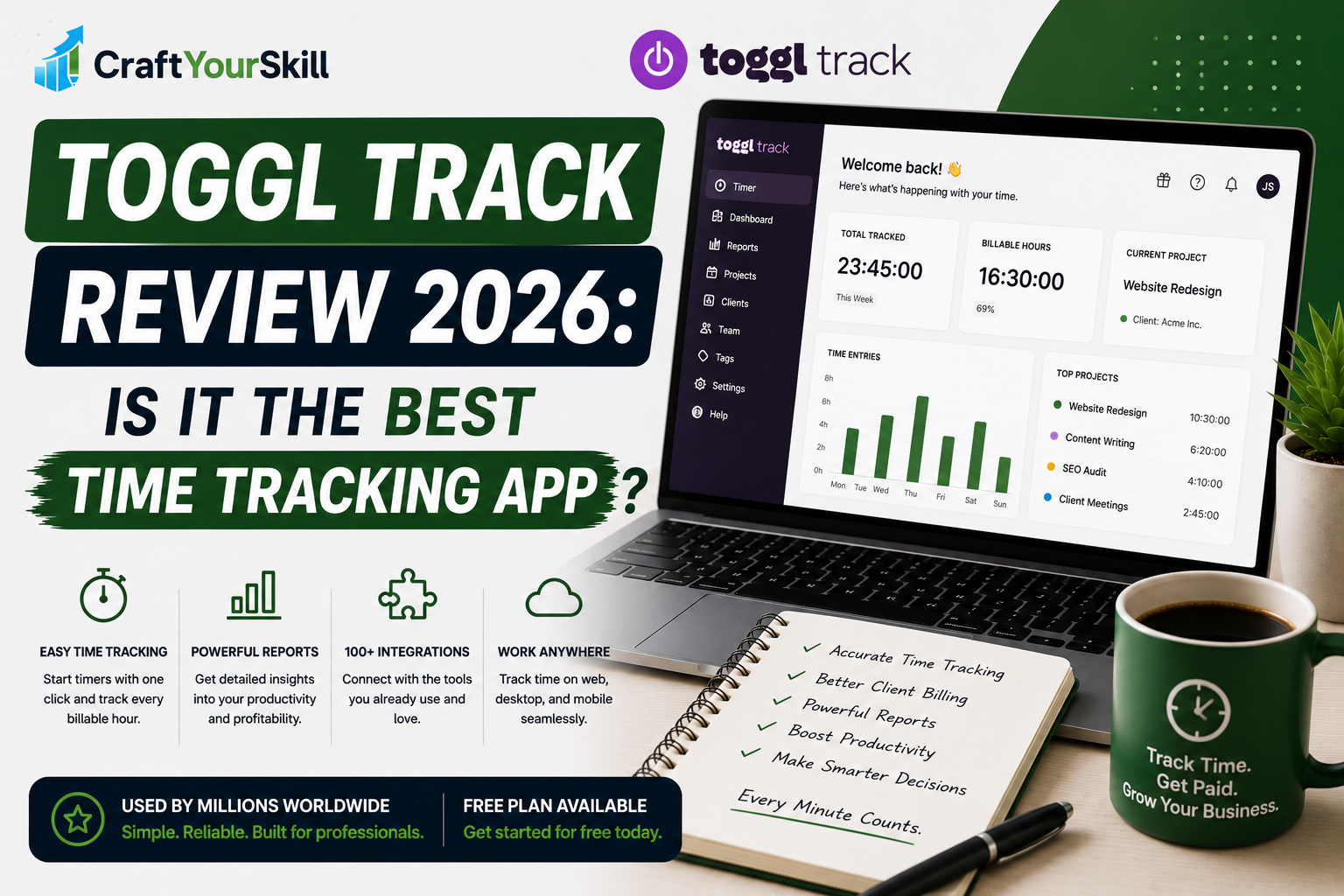 Toggl Track Review 2026