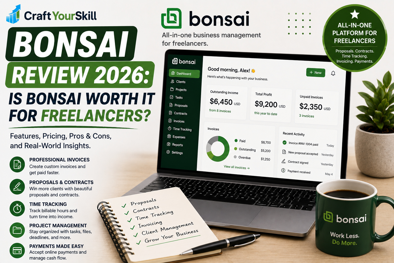Bonsai Review 2026