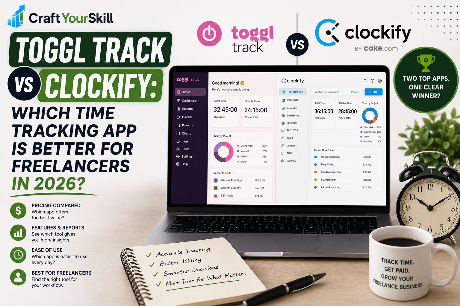 Toggl Track vs Clockify